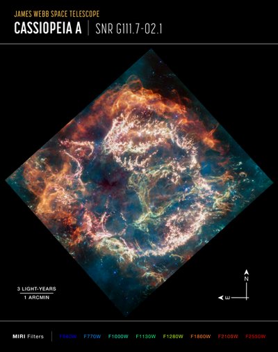 Cassiopeia A (Imagem da bússola MIRI) de James Webb Space Telescope (NASA)