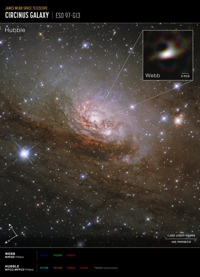 Galáxia Circinus (Imagem do Hubble e do Webb Compass)   de James Webb Space Telescope (NASA)