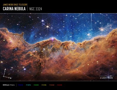 "Penhascos Cósmicos" na Nebulosa de Carina (Imagem da NIRCam Compass) de James Webb Space Telescope (NASA)