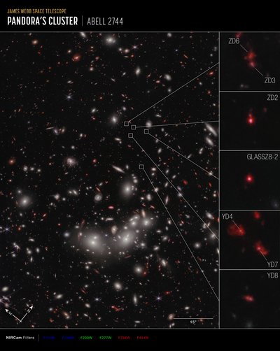 Protocluster de galáxias (Imagem da NIRCam Compass) de James Webb Space Telescope (NASA)