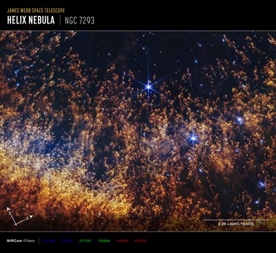 Nebulosa Helix (imagem da NIRCam Compass) de James Webb Space Telescope (NASA)