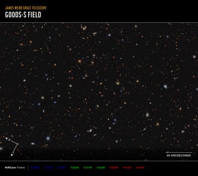 Levantamento Extragaláctico Profundo Avançado do JWST (imagem da bússola NIRCam) de James Webb Space Telescope (NASA)