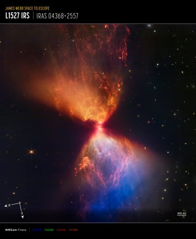 L1527 e Protostar (Imagem da NIRCam Compass) de James Webb Space Telescope (NASA)