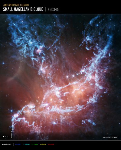NGC 346 (Imagem da bússola MIRI) de James Webb Space Telescope (NASA)