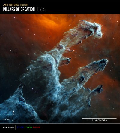 Pilares da Criação (Imagem da Bússola MIRI) de James Webb Space Telescope (NASA)