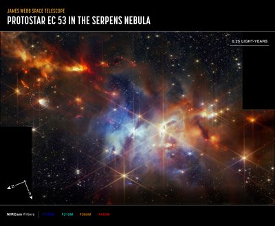 A protoestrela EC 53 na Nebulosa da Serpente (imagem da NIRCam Compass) de James Webb Space Telescope (NASA)