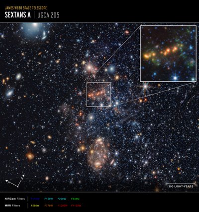Extracção de HAPs na constelação de Sextans (Imagem da Compass) de James Webb Space Telescope (NASA)