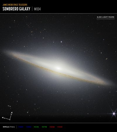 Chapéu Galaxy Compass de James Webb Space Telescope (NASA)