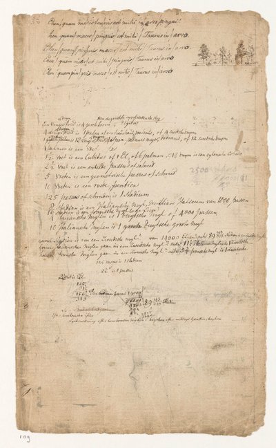 Notas e croquis de Jan Brandes