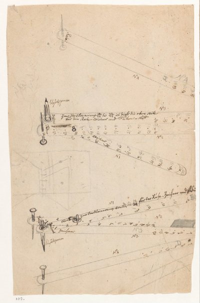 Pantografia de Jan Brandes