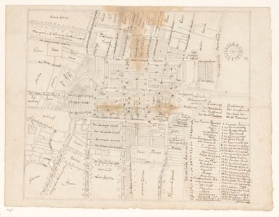 Mapa da Batávia de Jan Brandes