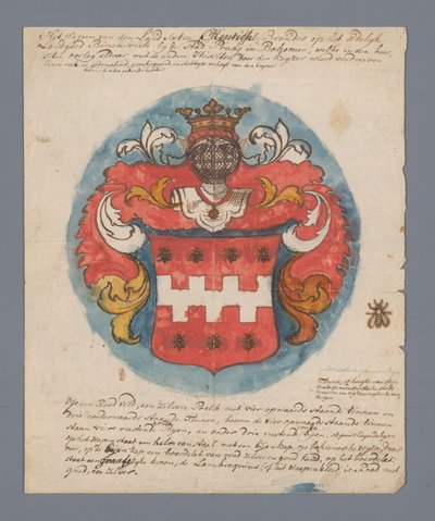 Árvore genealógica de Henrich Brandes de Jan Brandes