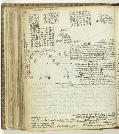 Enigma matemático de Jan Brandes