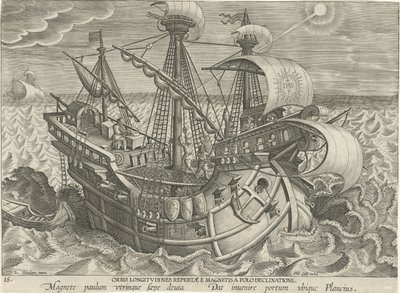 Determinando a longitude usando uma bússola Orbis longitvdines repertae magnetis a polo declinatione (título no objeto) Novas invenções e descobertas (título da série) Nova Reperta (título da série) de Jan Collaert (II) (attributed to)