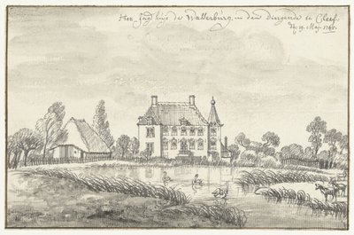 A Casa de Wasserburg, Kleve de Jan de Beijer