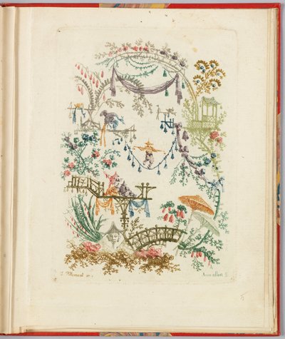 Desenho ornamental de "Nouvelle suite de cahiers chinois a l