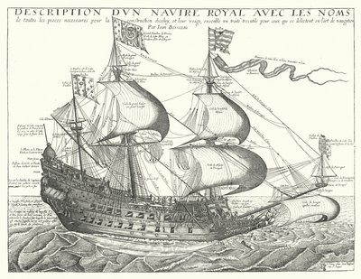Navio de guerra francês, c1657 de Jean Boisseau