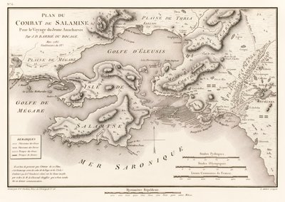 Plano da Batalha de Salamina para a Jornada do Jovem Anacarsis (Plano da Batalha de Salamina 480 aC) por Jean Denis Barbie do Bosque (1760-1825) de Viagem do jovem Anacharsis na Grécia (Viagens de Ana de Jean Denis Barbie du Bocage