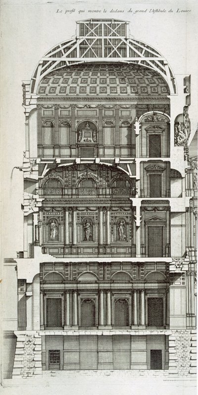 Cutaway mostrando o salão principal do Louvre, de &39;L&39;architecture francoise, ou Recueil des plans etc&39;, vI-V, 1727-28 de Jean Mariette