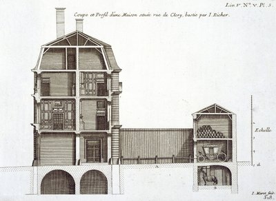Seção transversal de uma casa em rue de Clery, projetada por Jean Richer, de &39;Arquitetura Francaise&39; por Jean-François Blondel, publicado em Paris, 1727 de Jean Marot