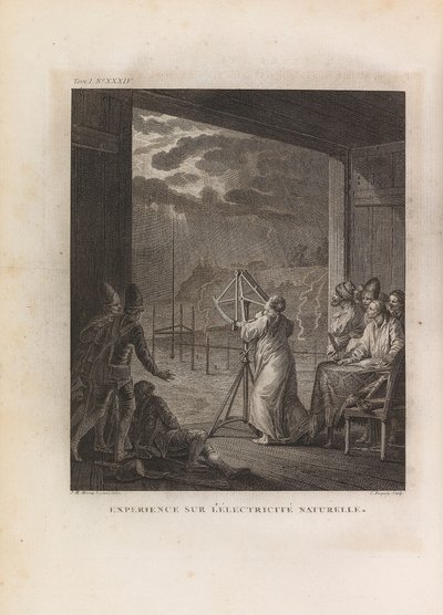Experiência com eletricidade natural, início da década de 1760. de Jean Michel Moreau the Younger the