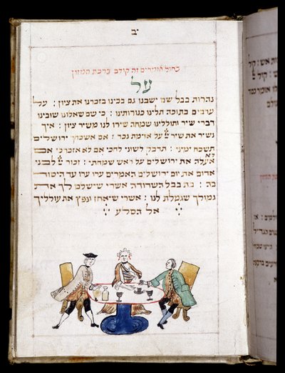 Livro de Oração (12,7 x 8,8 cm) Bambeg 1773. No final da oração pelo neo (Dia de Lua Nova) - Museu Judaico em Basileia, Suíça. de Jewish School