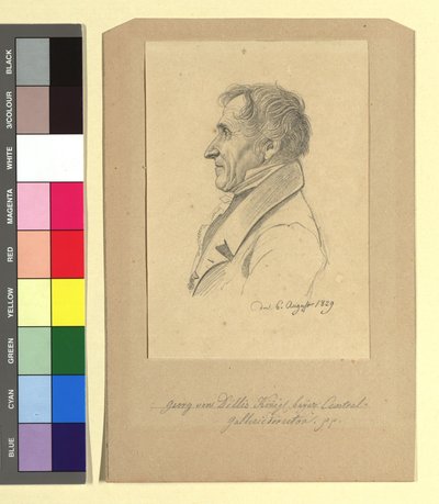 Georg von Dillis (1759-1841), pintor, diretor de galeria de Johann Adam Klein