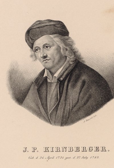 Retrato do compositor Johann Philipp Kirnberger 1721-1783. de Johann Andreas Hatzfeld