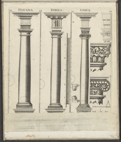 Três colunas da ordem toscana, dórica e iónica
Toscana / Dorica / Ionica (título sobre o objecto)
Fünf Ordnungen der Architektur (título da série) de Johann Christoph Feinlein