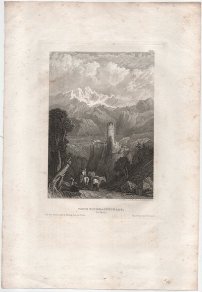 Fortaleza Klumm no Vale do Inn de Johann Georg Martini