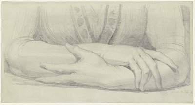 Luvas de Johann Heinrich Füssli