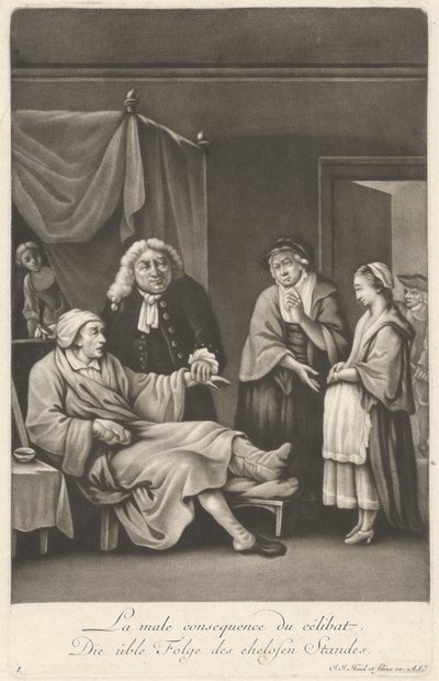 A consequência masculina do celibato de Johann Jacobus Haid