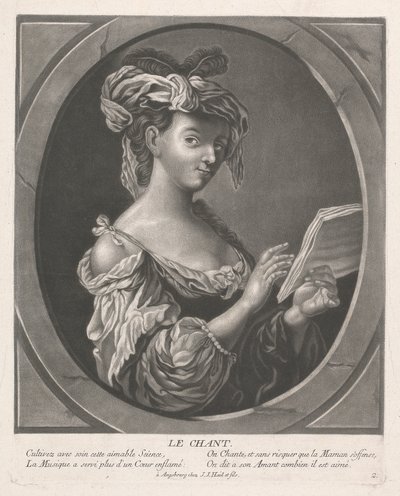 A Canção de Johann Jacobus Haid