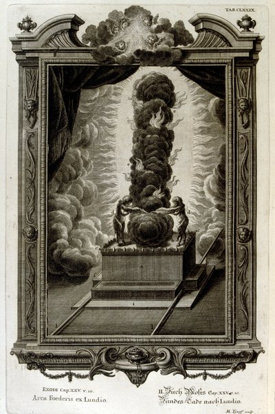 Arca Sagrada do Pacto de Johann Jakob Scheuchzer