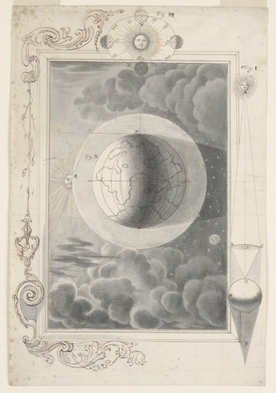 Física Sagrada de Johann Melchior Füssli