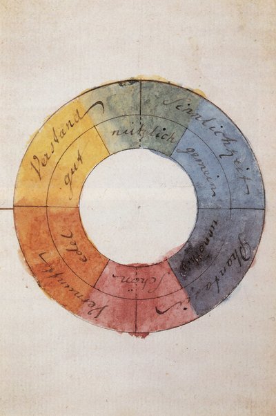 Romantismo : O círculo de cores para simbolizar a mente humana e a vida da alma par Goethe, Johann Wolfgang von (1749-1832) de Johann Wolfgang von Goethe