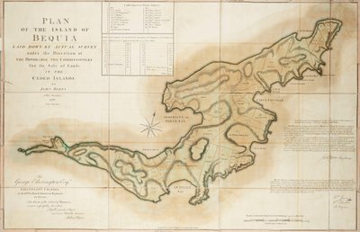 Plano da Ilha de Bequia estabelecido por levantamento real sob a direção dos Honoráveis Comissários para a Venda de Terras nas Ilhas Cedidas por John Byres Inspetor Chefe 1776 de John Bayly