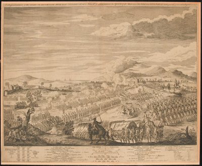  Uma representação da batalha em Drunmossie [sic] Moor perto de Culloden , 16 de abril de 1746 de John Bowles