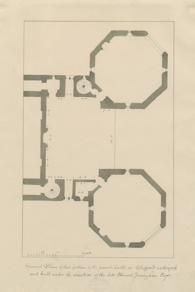 Igreja do Castelo - Castelo do Stafford: lápis e lavagem, nd [?19 cent] (desenho) de John Buckler
