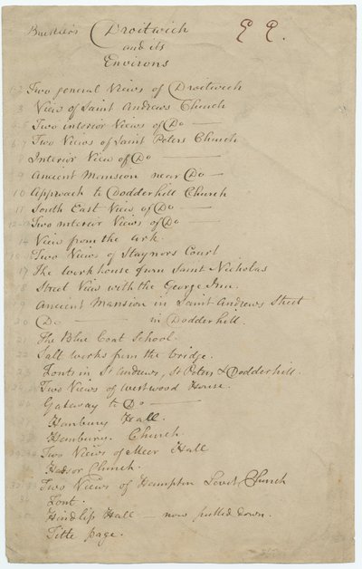 Worcestershire - Lista de Vistas contidas no portfólio da Buckler: manuscrito de John Buckler