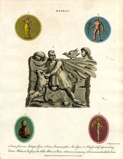 Osíris - Representações do Deus egípcio de John Chapman