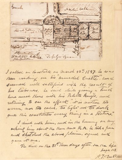 Uma Recolecção do Novo R.A. de John Constable
