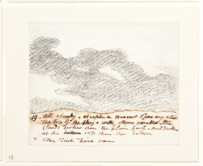 Estudo de nuvens (segundo "Engravings of Skies" de Alexander Cozens), c.1822-23 (grafite sobre papel) de John Constable