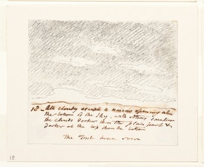 Estudo de nuvens (segundo "Engravings of Skies" de Alexander Cozens), c.1822-23 (grafite sobre papel) de John Constable