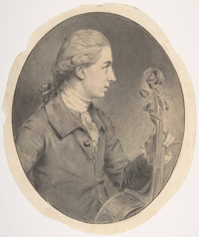 Thomas Jackson, 1780. de John Downman
