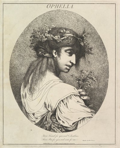 Ofélia Doze Personagens de Shakespeare, 20 de maio de 1775. de John Hamilton Mortimer