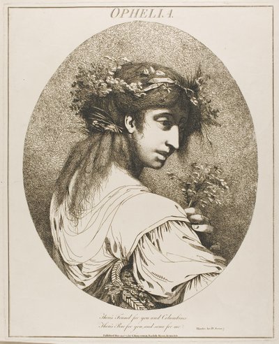 Ophelia, de Doze Personagens de Shakespeare de John Hamilton Mortimer