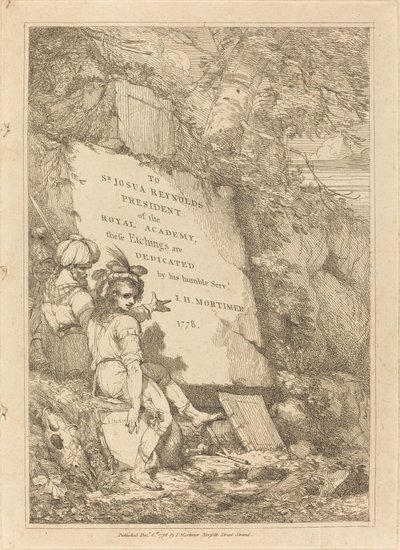 Folha de rosto de John Hamilton Mortimer