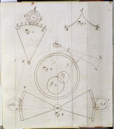 Diagrama dos movimentos do cronometrista (caneta e tinta no papel) de John Harrison