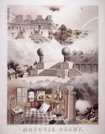 Carta Maçônica, 1866 de John Henry Bufford